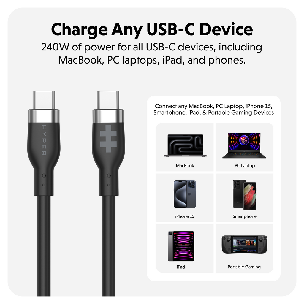 Targus HyperJuice cable negro - infografía de compatibilidad universal USB-C