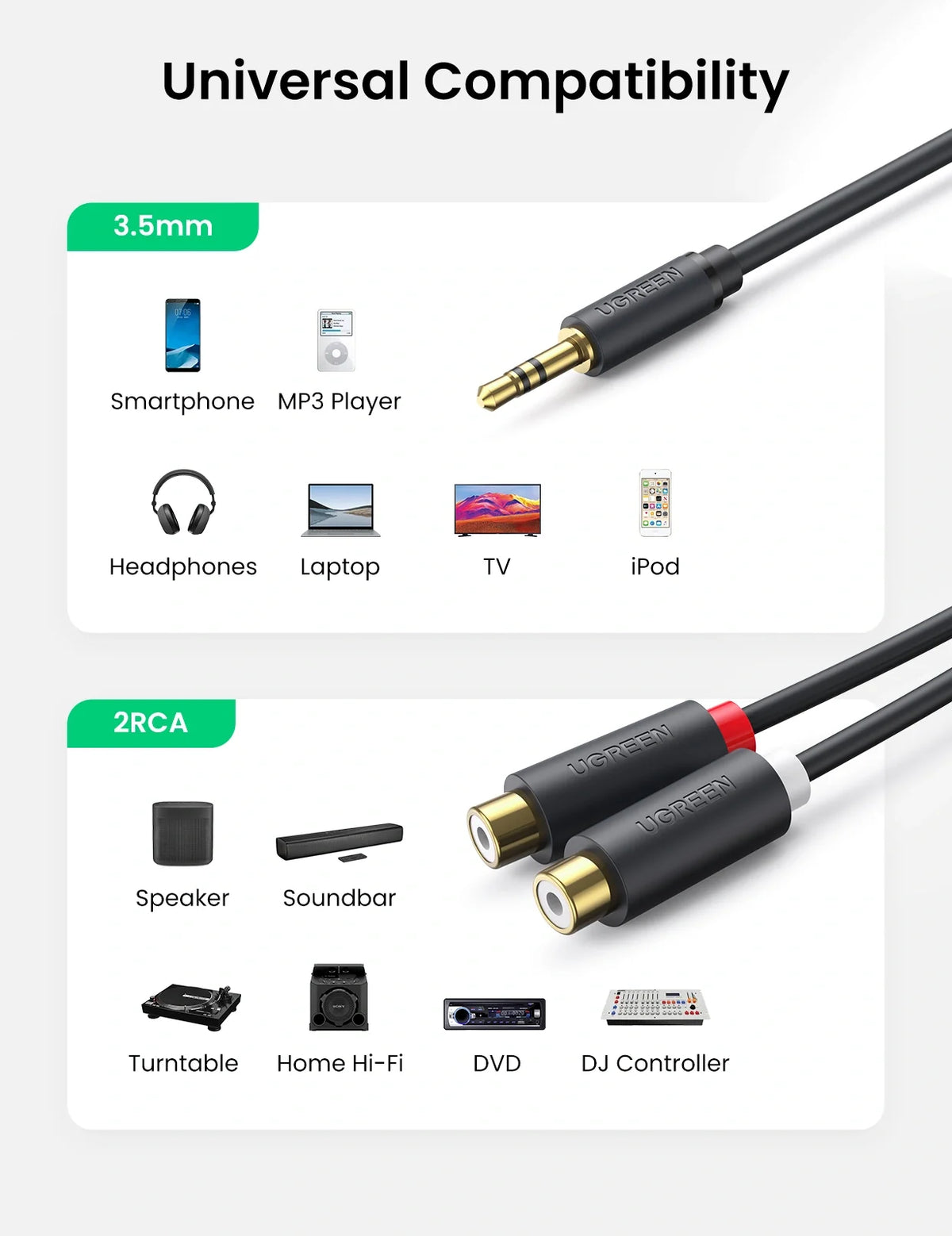 Longitud completa cable Jack a RCA UGREEN AV109 fondo blanco