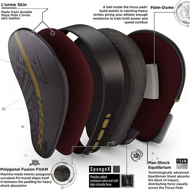 RDX Almohadillas Focus Negro/Dorado, F6 Kara