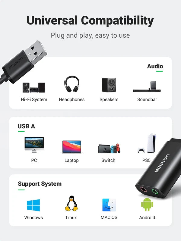 Empaque y accesorios incluidos del adaptador UGREEN US205 48kHz
