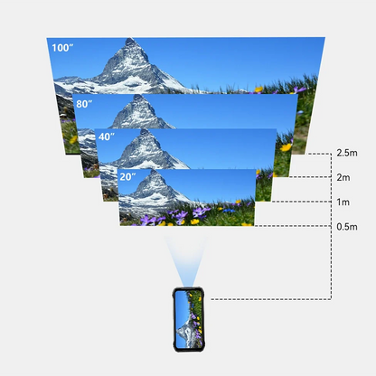 Blackview celular 1TB 16GB con proyector integrado, Xplore 2 Projector