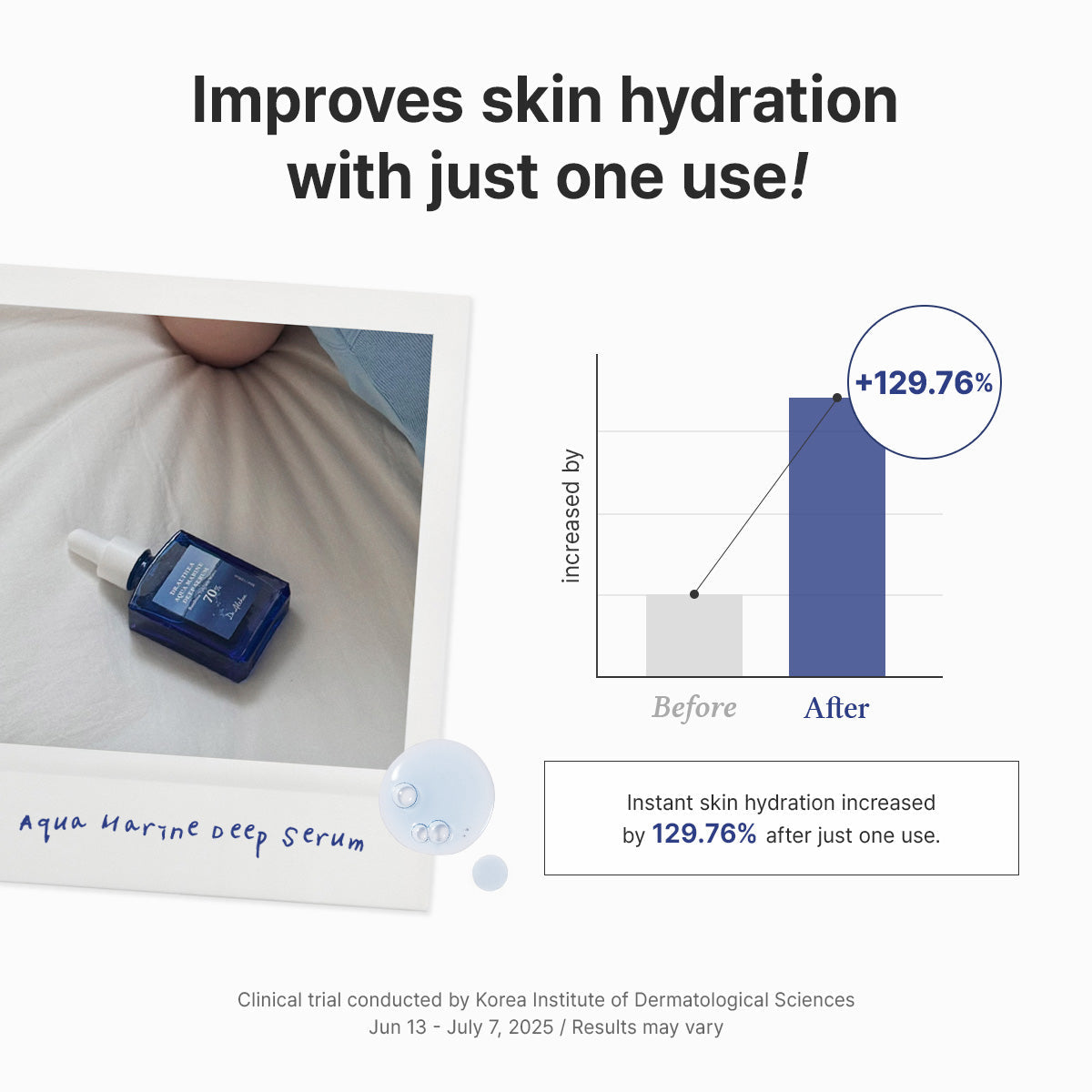 Dr. Althea Serum Aqua Marine Deep - empaque y envase