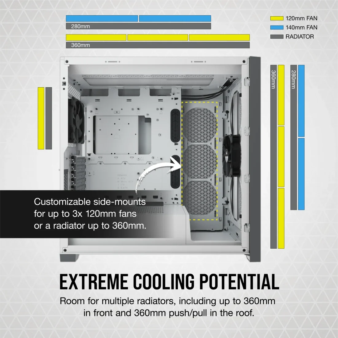 Corsair Case 5000D Airflow ATX White, CC-9011211-WW