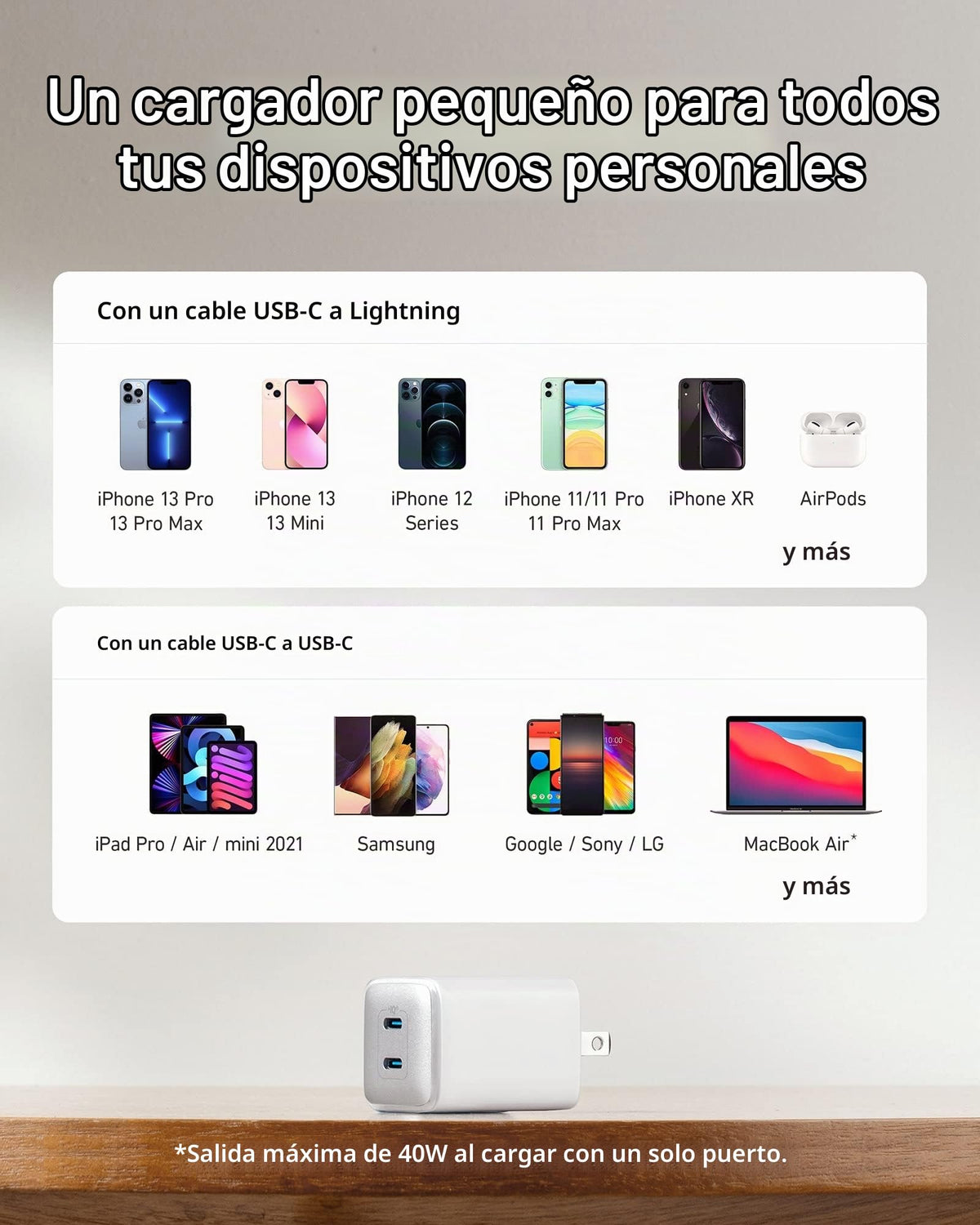Anker Cargador de Pared 521 Nano Pro 2 USB-C 40W Blanco, A2038