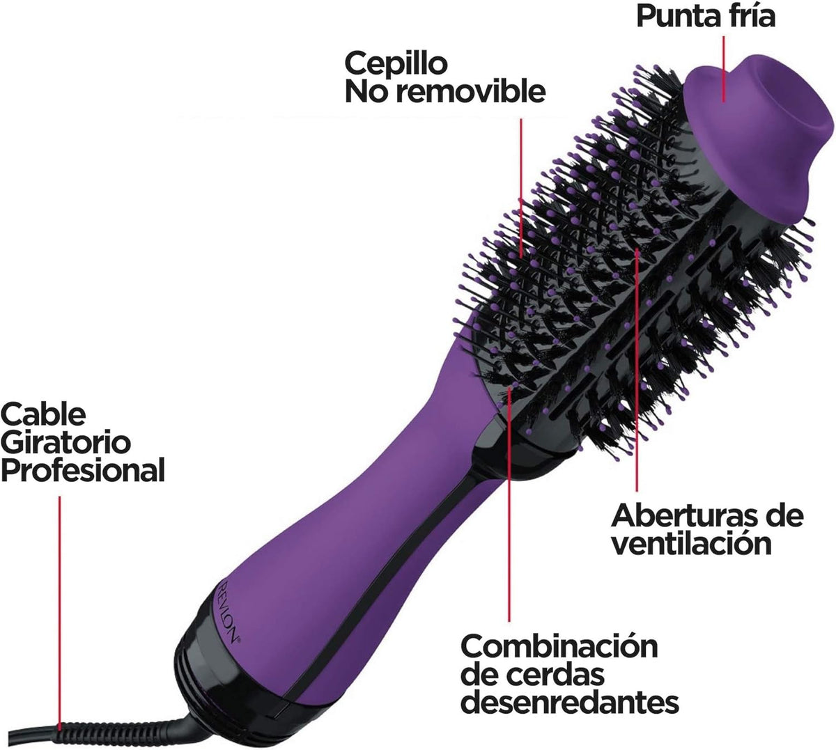 Cepillo Secador Revlon One Step Volumizer Morado | Para dar volumen y brillo en un solo paso