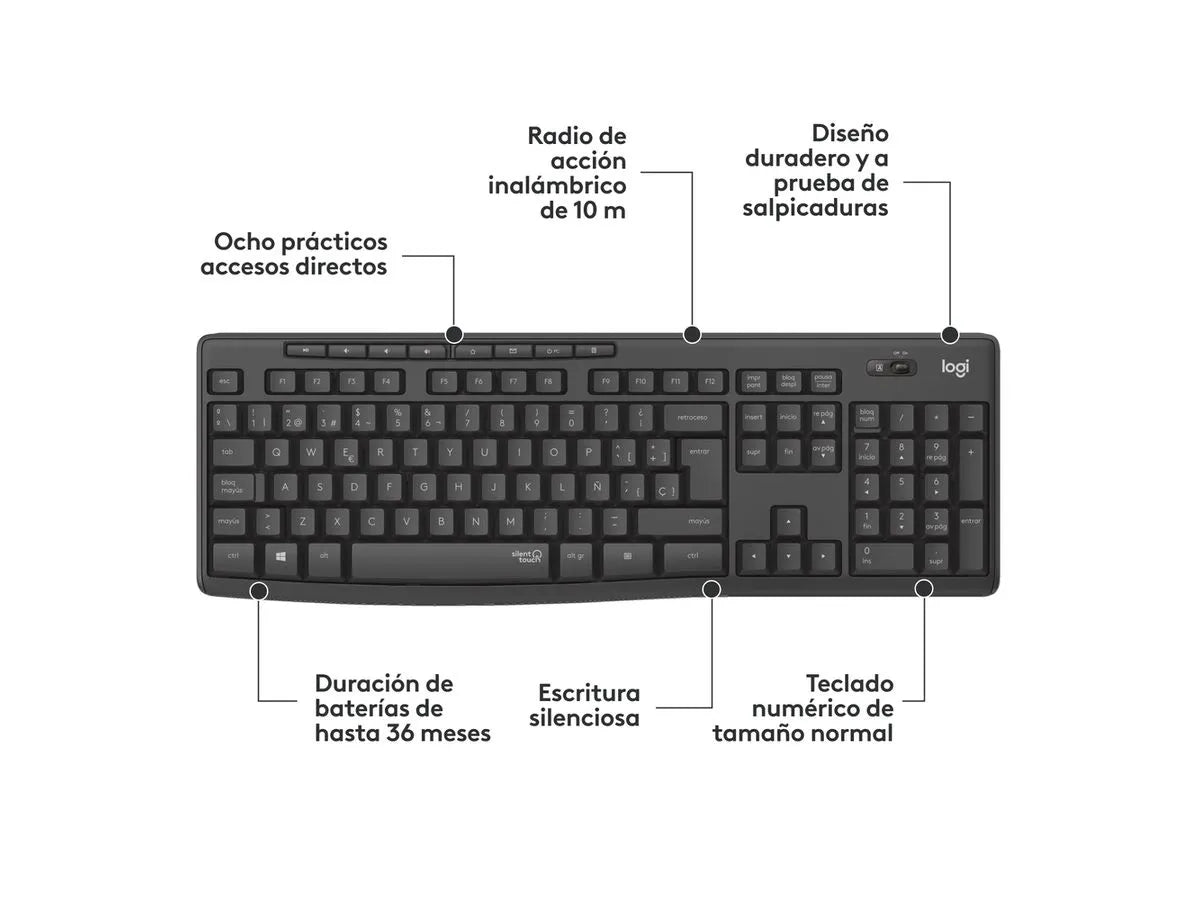 Teclado Logitech MK295 Silent mostrando teclado numérico completo y teclas de función