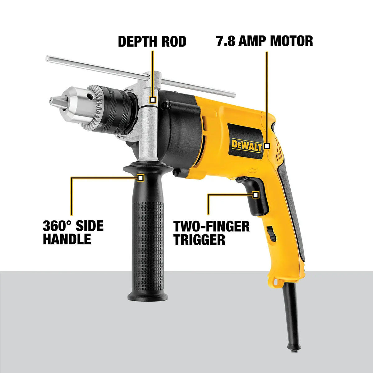 DEWALT DW511 con motor de 7.8 amperios y gatillo de dos dedos