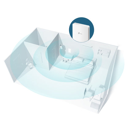 TP-Link Punto de Acceso de Pared AC1200, EAP235-Wall
