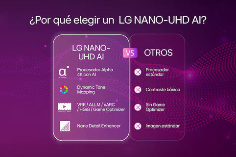 LG 55NU850BPSA Televisor Smart 55" NANO 4K UHD AI webOS 26