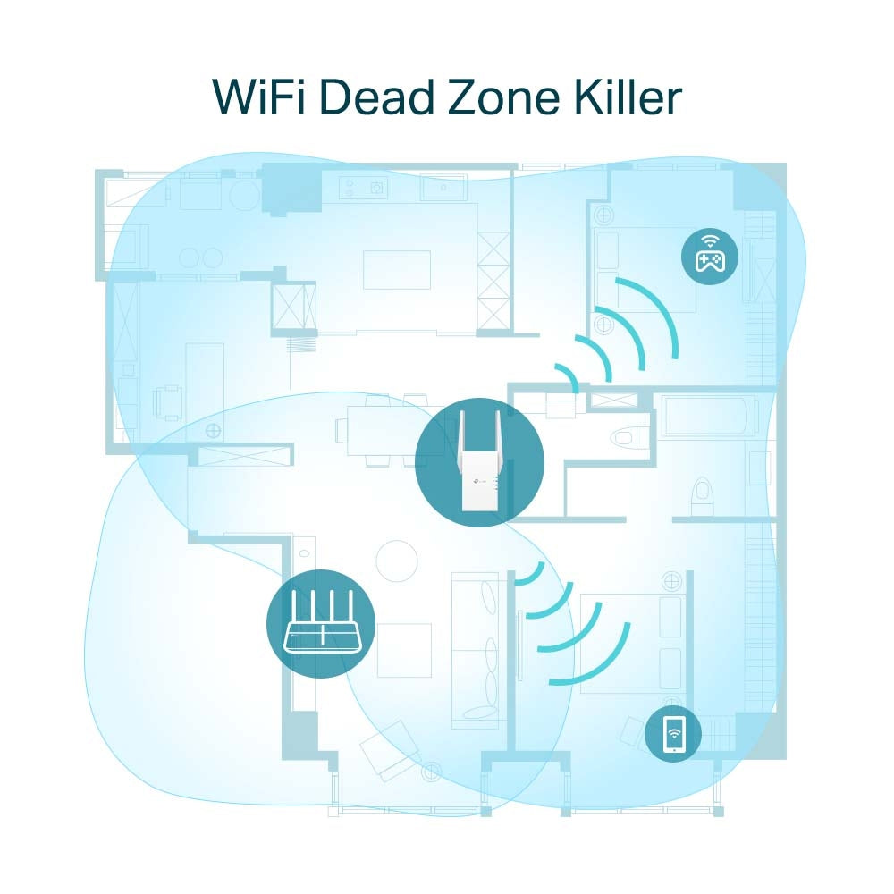 Repetidor WiFi 6 TP-Link RE605X conectado en enchufe de pared