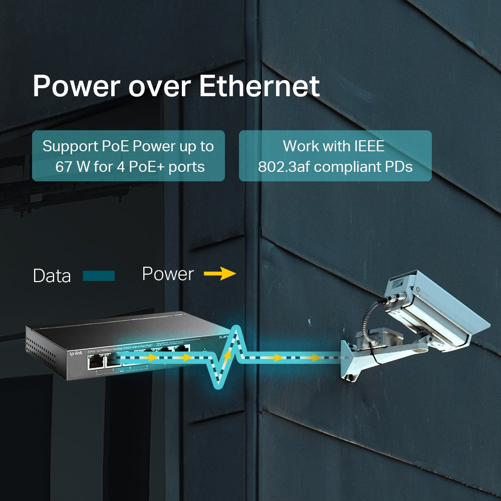 Switch TP-Link TL-SF1006P vista trasera con entrada de alimentación