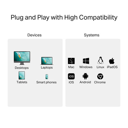 TP-Link UA430C lector USB-C vista trasera con especificaciones técnicas