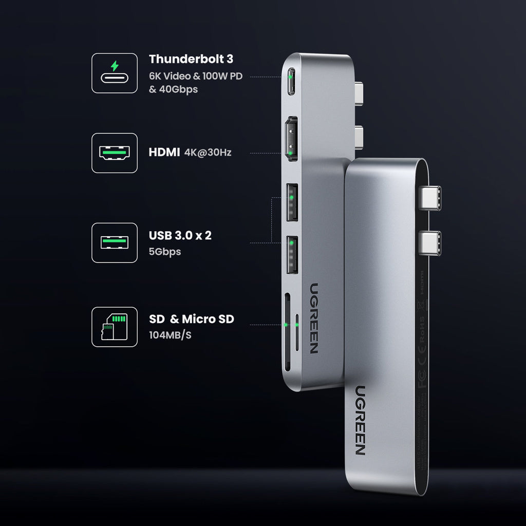 Vista lateral del hub UGREEN CM380 mostrando conectores USB-C, HDMI y ranuras SD