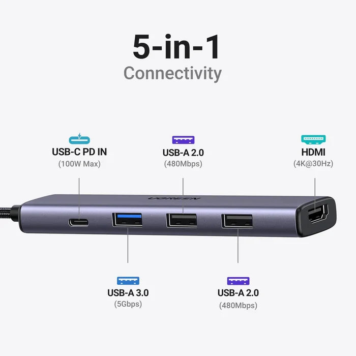 Hub UGREEN CM478 vista lateral mostrando puerto USB-C principal